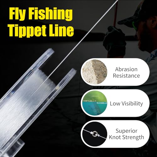Maxcatch Fly Fishing Line Combo Kit (Moss Green / WF3F-100FT)