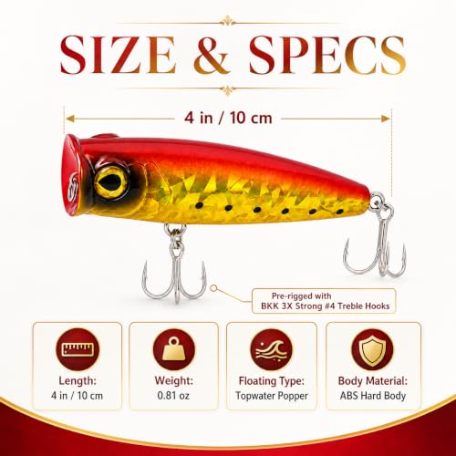 Topwater Popper Fishing Lure (A2-1PCS/0.81OZ-4")
