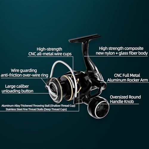 DF Series Spinning Reel Saltwater & Freshwater Fishing Reel