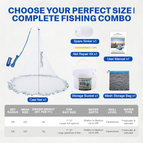 Fishing Cast Net 3 (12FT Radius)