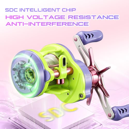 DC Baitcaster Reel (LSV(DC) / Left)