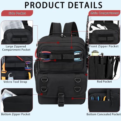Fishing Backpack with Tackle Boxes (Black)