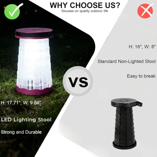 LED lanterns Camping light (Purple Monochrome)