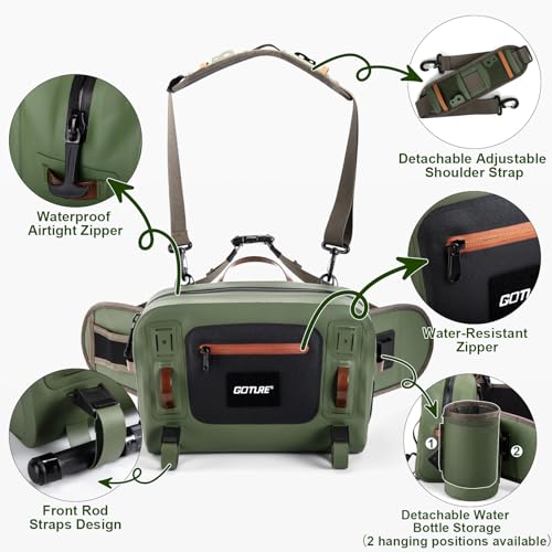 Waterproof Fishing Waist Pack (B1:10L Green Waterproof Tackle Bag)