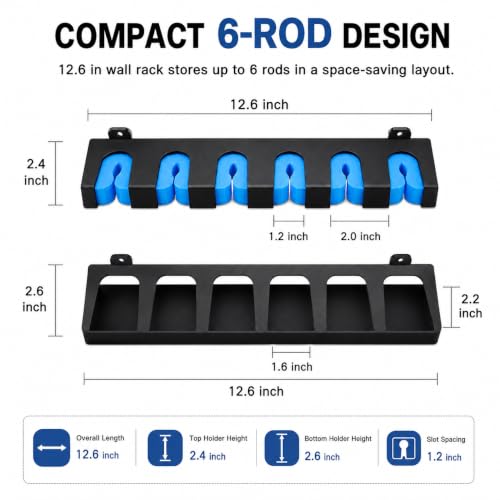 Fishing Rod Holder