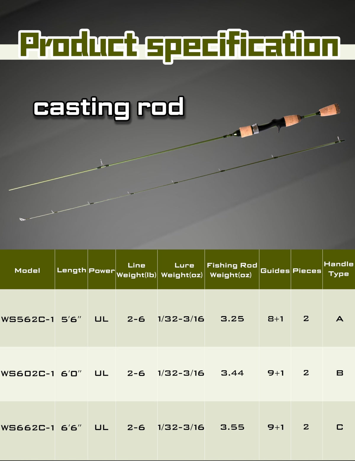 Wild Streams Ultralight Spinning&Casting Trout Rod (Green / 6'6"-Cast-Ultralight (2pcs))