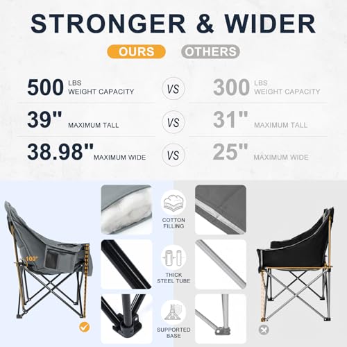 Oversized Camping Chairs 2 Pack (Plaid-2 Pack)