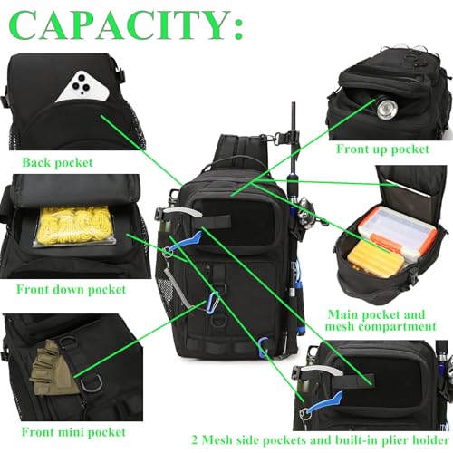 Fishing Backpack