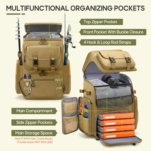 Fishing Backpack (Khaki)