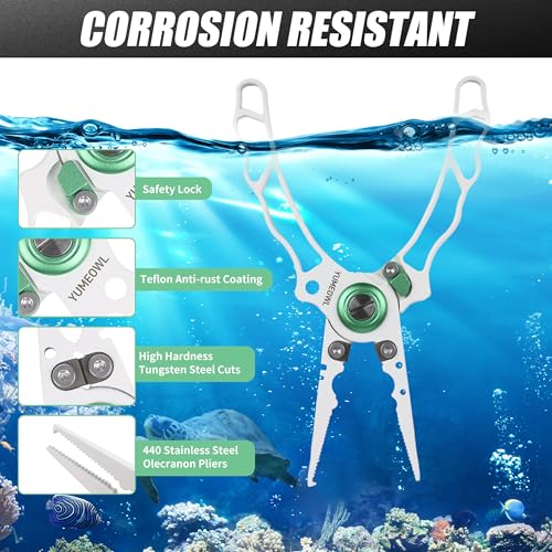 Fishing Pliers with Innovative Ergonomical Handle