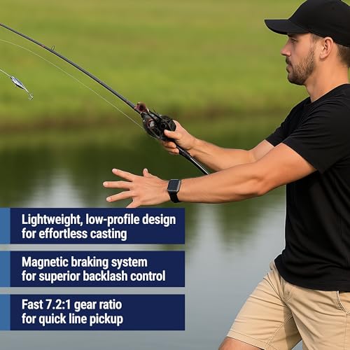 ReactCast Baitcasting Reel