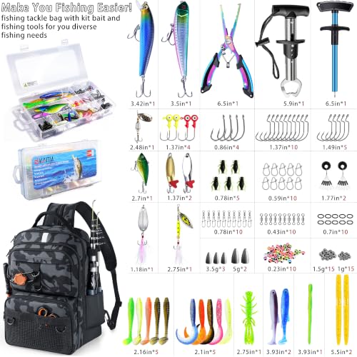Fishing Backpack with Tackle Boxes and Rod Holder (Black Camo Backpack)