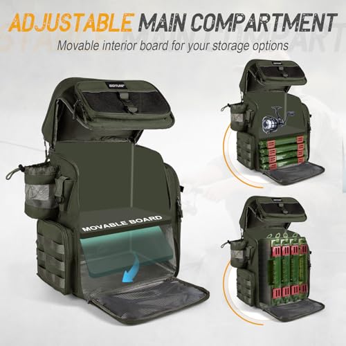 Fishing Backpack with 4 Tackle Boxes (A3:green(4 Tackle Boxes Included))