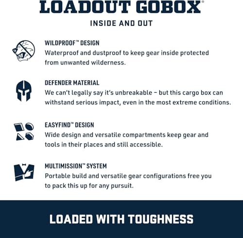 LoadOut 30 GoBox Divided Waterproof Cargo Case (Rescue Red / GoBox 30)
