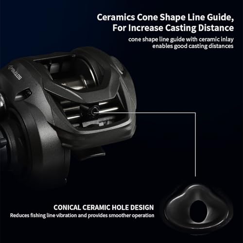 Baitcaster Reels