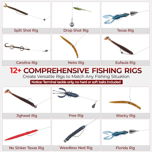 by KastKing Fishing Tackle Kit (265pcs Terminal Tackle Kit)