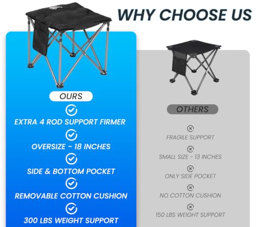 Oversized Camping Stool with Removable Padded Camping Chair Footrest