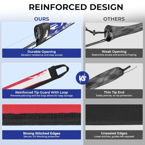 MeshGuard Fishing Rod Sleeves (Flag 4 Pcs / Spinning)