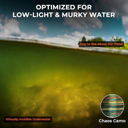 Destron Essential Mono Fishing Line (Chaos Camo / 12LB(300 Yds))