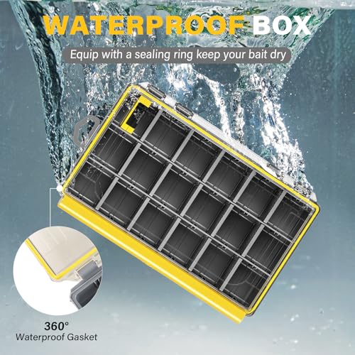Waterproof Anti