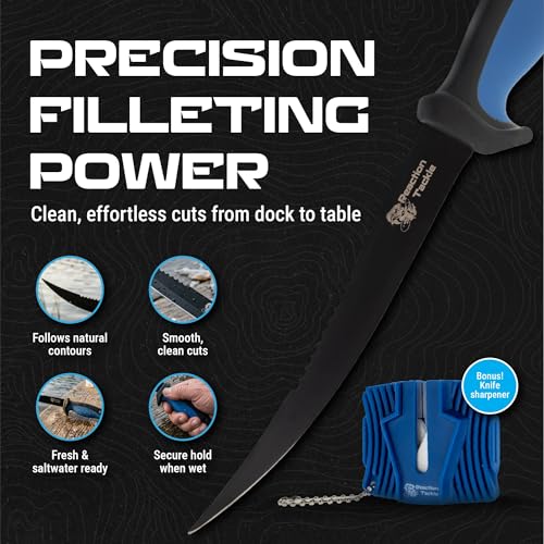 7 Piece Fishing Tool Kit (7-Piece Kit)