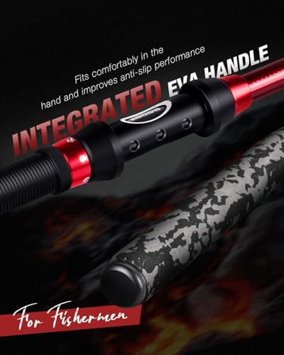 Telescopic Fishing Rod and Reel Combo (2.1m/7ft / Fishing Rod and Reel（no Line & Lure）)
