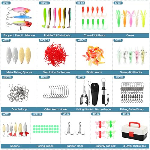 3 Layers Fishing Tackle Box 414 Pcs Fishing Gift Lures Gear Kit with Tackle Included Pliers Lip Gripper Bait Hook Accessories for Beginner Fisherman Women Men