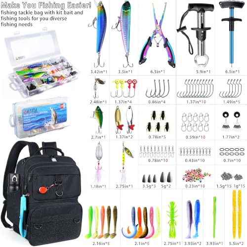 Fishing Backpack with Tackle Boxes and Rod Holder (Black Backpack)