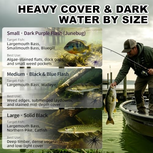 Sea Urchin Baits for Bass Fishing
