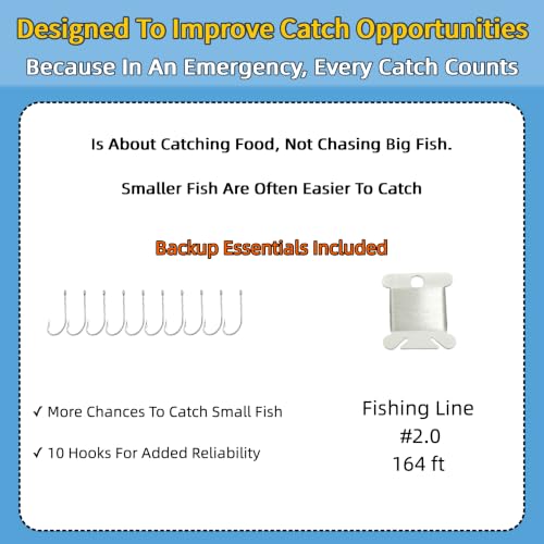 Mini Survival Fishing Kit (10pic)