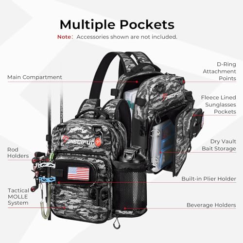Fishing Tackle Backpack (Black Camo)