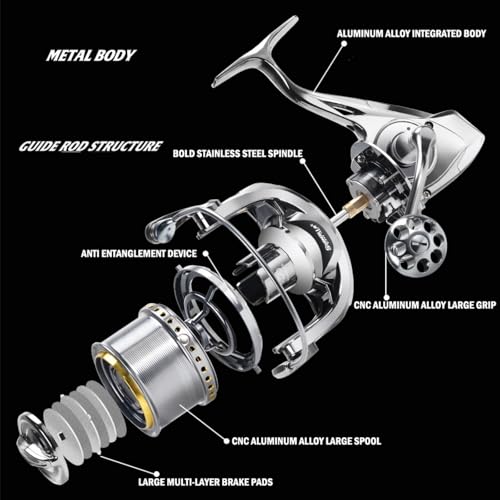 Heavy Duty Spinning Reel Metal Body with CNC Machined Spool 55LB Max Drag 8+1 BB Ultra Smooth 4.6 (MQ10000 / Large)