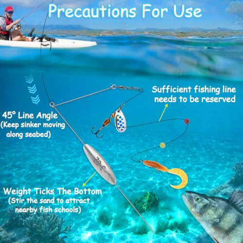 4 Pack Bottom Bouncer for Walleye Rigs