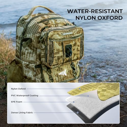 BaitSpace Fishing Backpack with Bait Binder & 2 Rod Holders (H: Khaki Camo / Without tackle box)