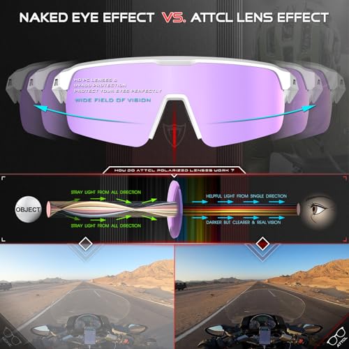Lightweight Running Sunglasses Women Men Wrap Around UV400 Sports (2026-white Frame-purple Lens /Mirrored)