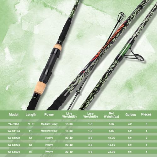 Surf Fishing Rod