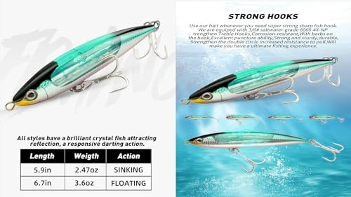 Fishing Lures Multi (Blue-SINKING)