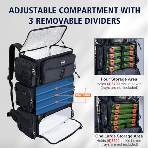 Fishing Tackle Backpack with Cooler (Black (Only Bag, Without Tackle Box))
