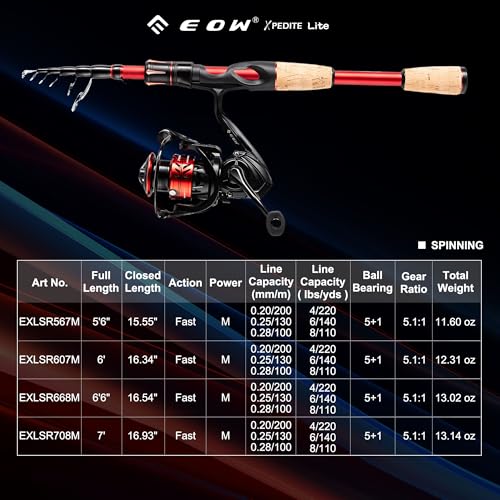 XPEDITE LITE Portable Telescopic Fishing Rods & Combo (5'6"-M-Fast / Combo- Spinning Rod and Reel)