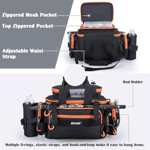 Fishing Tackle Bag (C1:Black Orange(Without Trays) / Small)