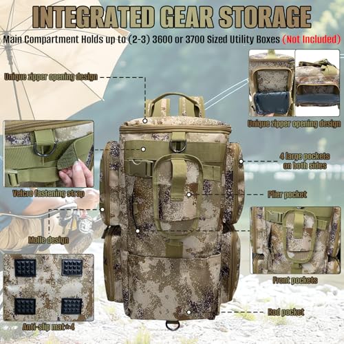 Fishing Backpack with Rod Holder (9.84" x 7.08" x 17.32")