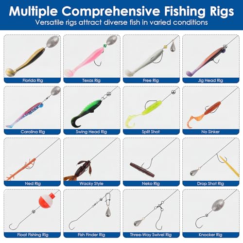 Fishing Lures Kit (Blue)