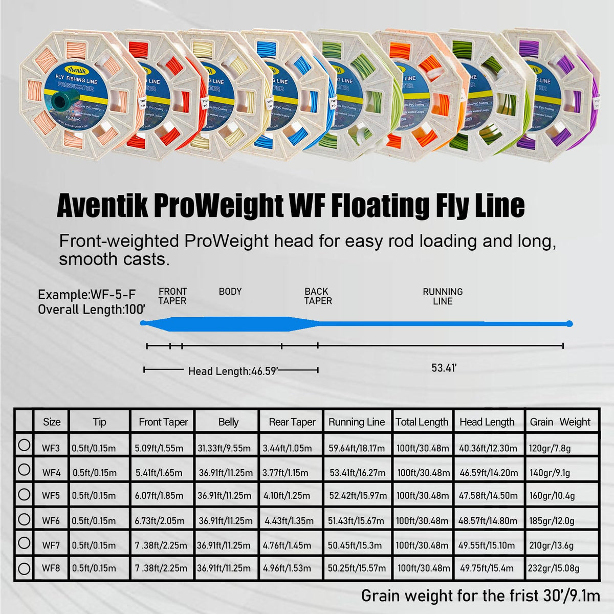 ProWeight WF Floating Fly Line with Welded Loops (Sky Blue / 8F)