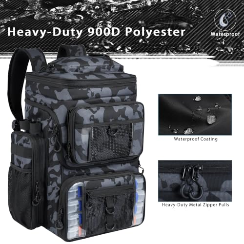 Fishing Tackle Backpack (Camouflage Black)