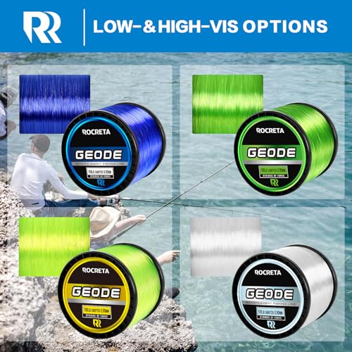 Geode Monofilament Fishing Line (BLUE / 10LB(2400YDS))