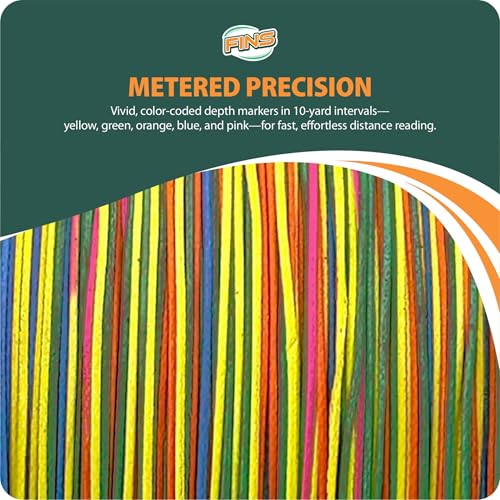 Lead Core Braided Fishing Line (Metered / 12 Lb - 200 Yds)