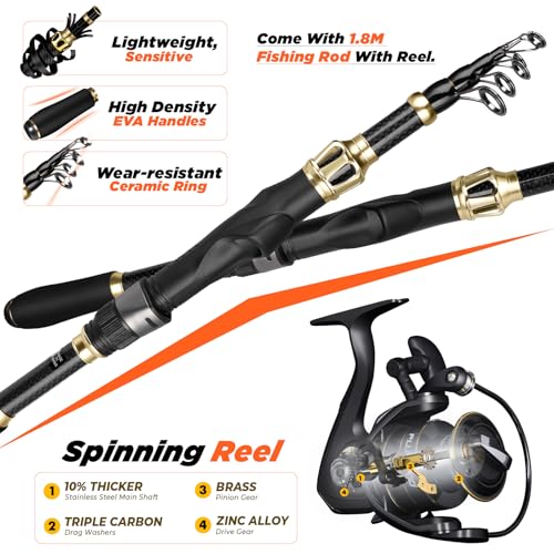 Fishing Backpack with Rod & Reel Combos (Khaki Camo Backpack With Rod and Reel Combo)