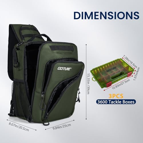Green Tactical Fishing Bag with 3 Trays (Green / 1680d Double-strand Pu Backpack + (3)3600 Trays)