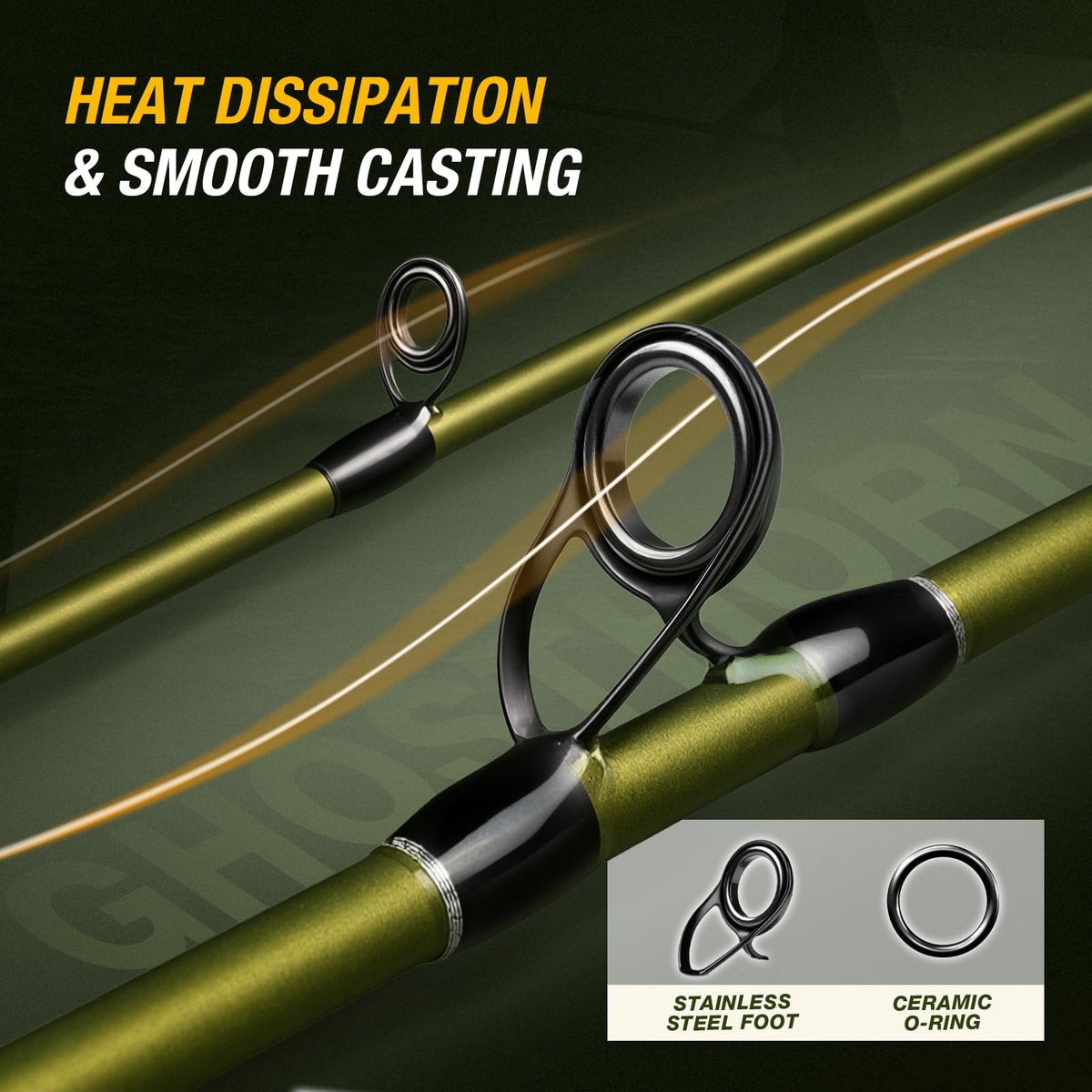 Fishing Rod and Reel Combo (6'0")