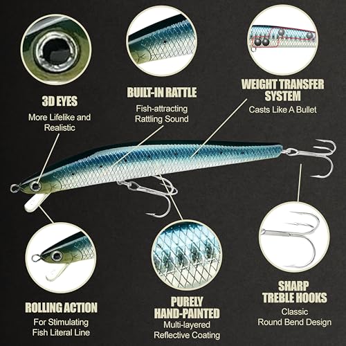 FlashMinnow 125 YAWARA Saltwater Fishing Lure (With Scale / 7702 Zebra Sardine / 125FW)